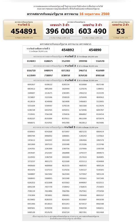 thailand lottery 2017
